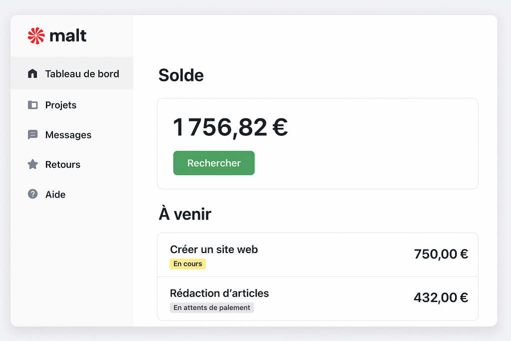 Résultat Freelance Plateforme Malt