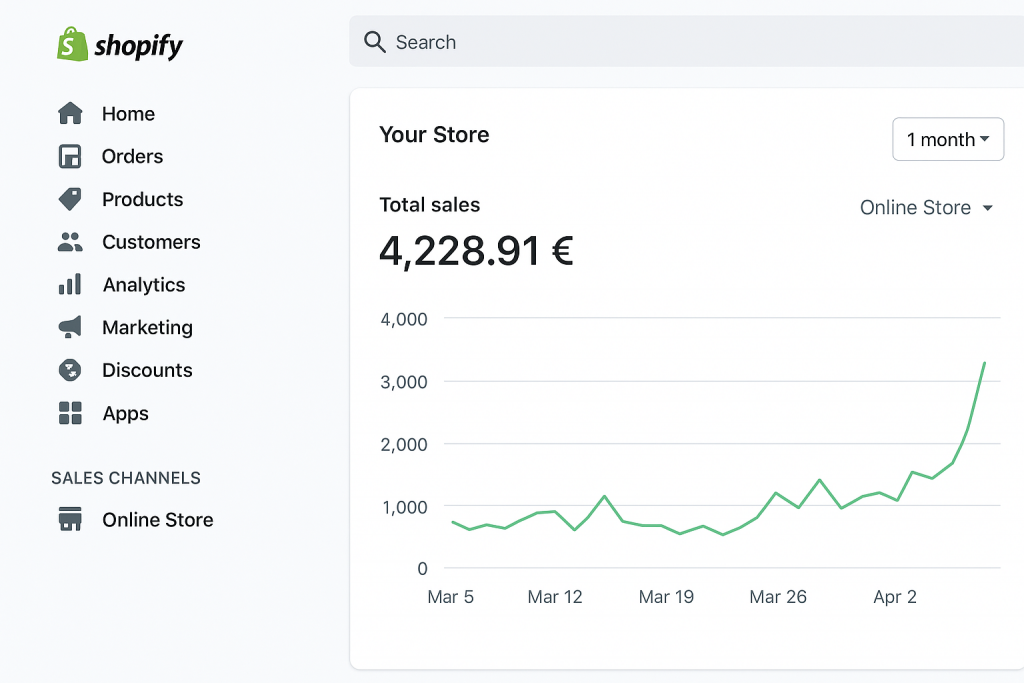 Résultat boutique en ligne Shopify